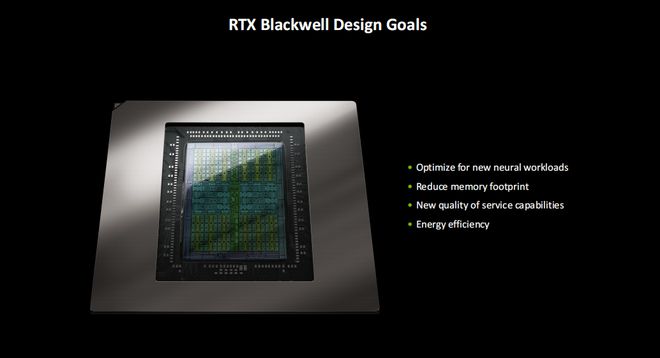 X 5080必搭4K240Hz OLED显示器PP电子模拟器免费这台神器拉满游戏体验！RT(图11)
