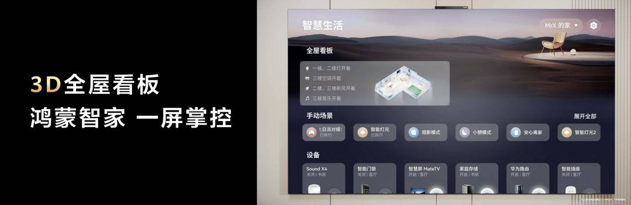 ateTV以“玩电视”重构家庭娱乐逻辑PP电子网站电视产业拐点：华为智慧屏M(图3)