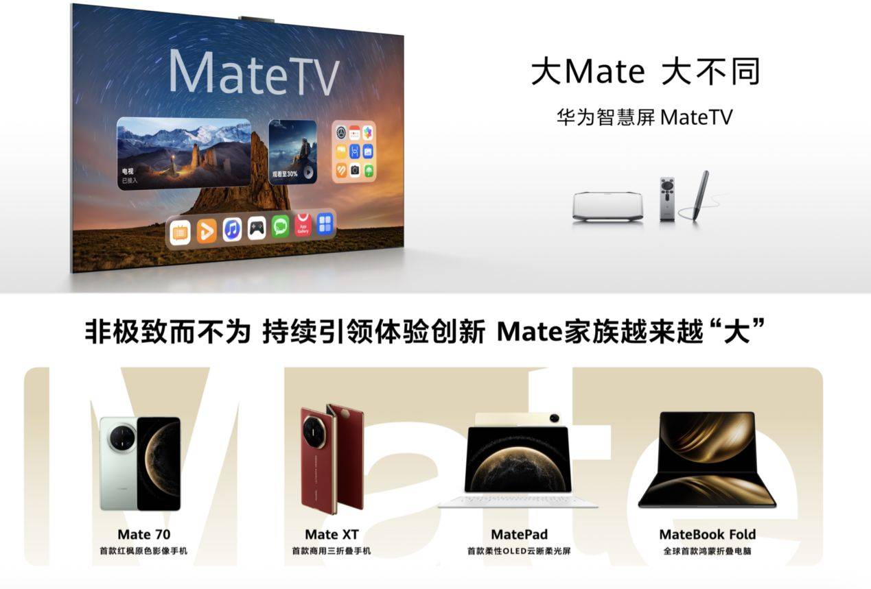 ateTV以“玩电视”重构家庭娱乐逻辑PP电子网站电视产业拐点：华为智慧屏M(图5)