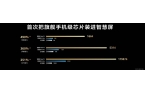 ateTV以“玩电视”重构家庭娱乐逻辑P